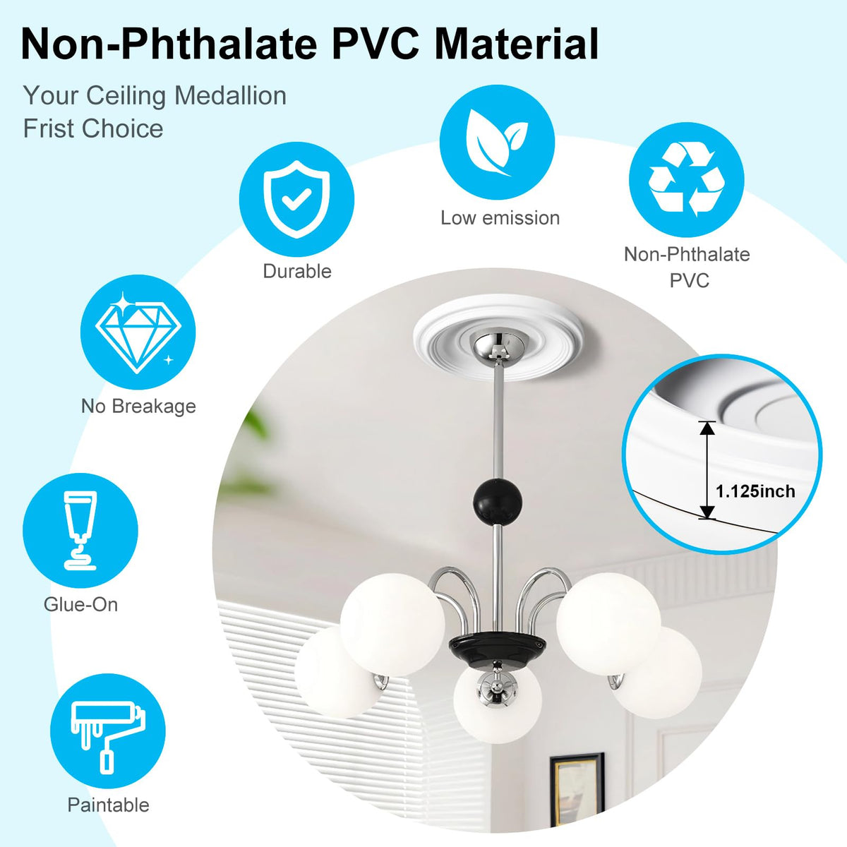 PVC Ceiling Medallion, Light Cover Plate for Ceiling Fan, 2-Pack