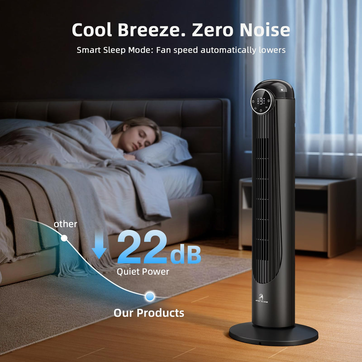 T36 Tower Fan, 36 Inch DC Brushless Motor Bladeless Oscillating Fan with Remote, 6 Speeds & 4 Modes,LED Display, 9H