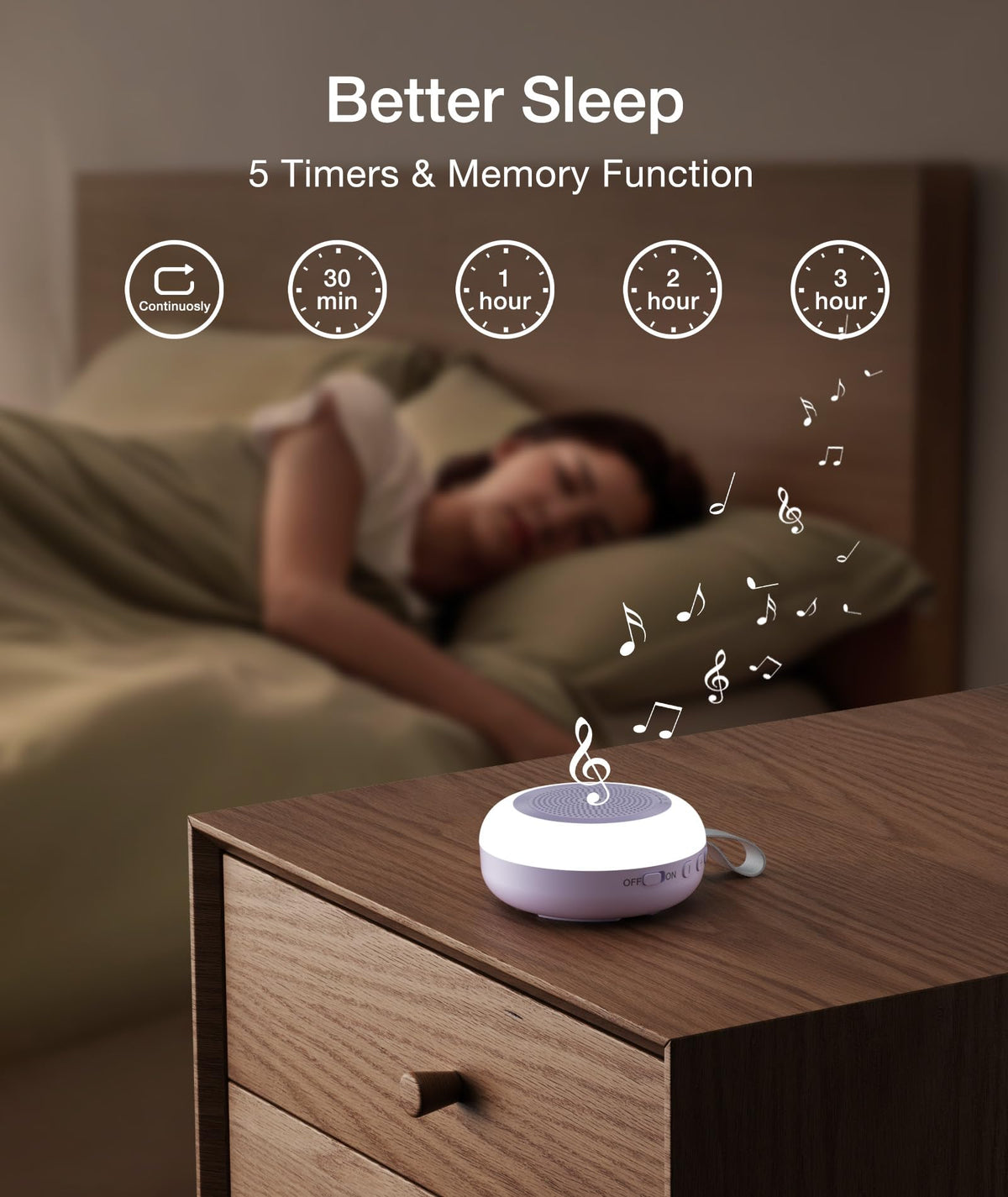 Portable Sound Machine, White Noise Machine,33 Soothing Sound 10 Colors Night Light Sleep Machine for Baby Kids,Timer