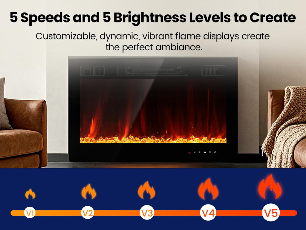 Electric Fireplace Insert 30" 1500W Wall Mounted Fireplaces Recessed Heaters, Fit for 2 X 6 stub, Remote Control Slim