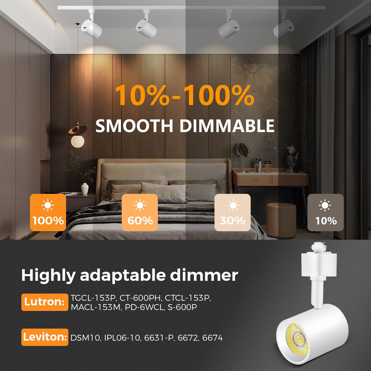LED Track Lighting Kit with Track Rails, White