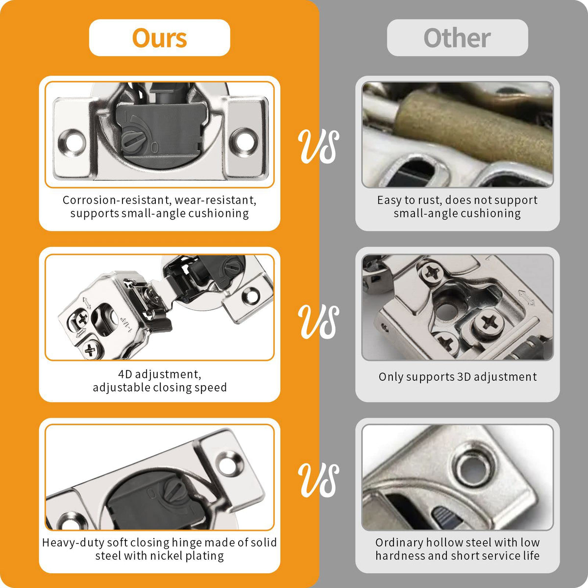 30 Pack 1-1/4" 4D Overlay Soft Close Concealed Hinges for Face Frame Door, Control Closing Speed, Smooth Slow Self
