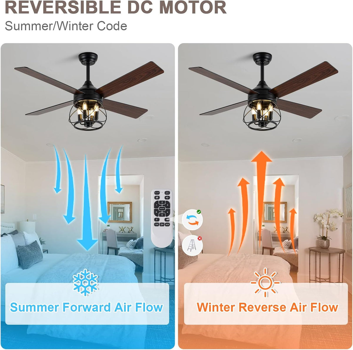 52 Inch Modern Farmhouse Ceiling Fan with Light - Industrial Caged Design