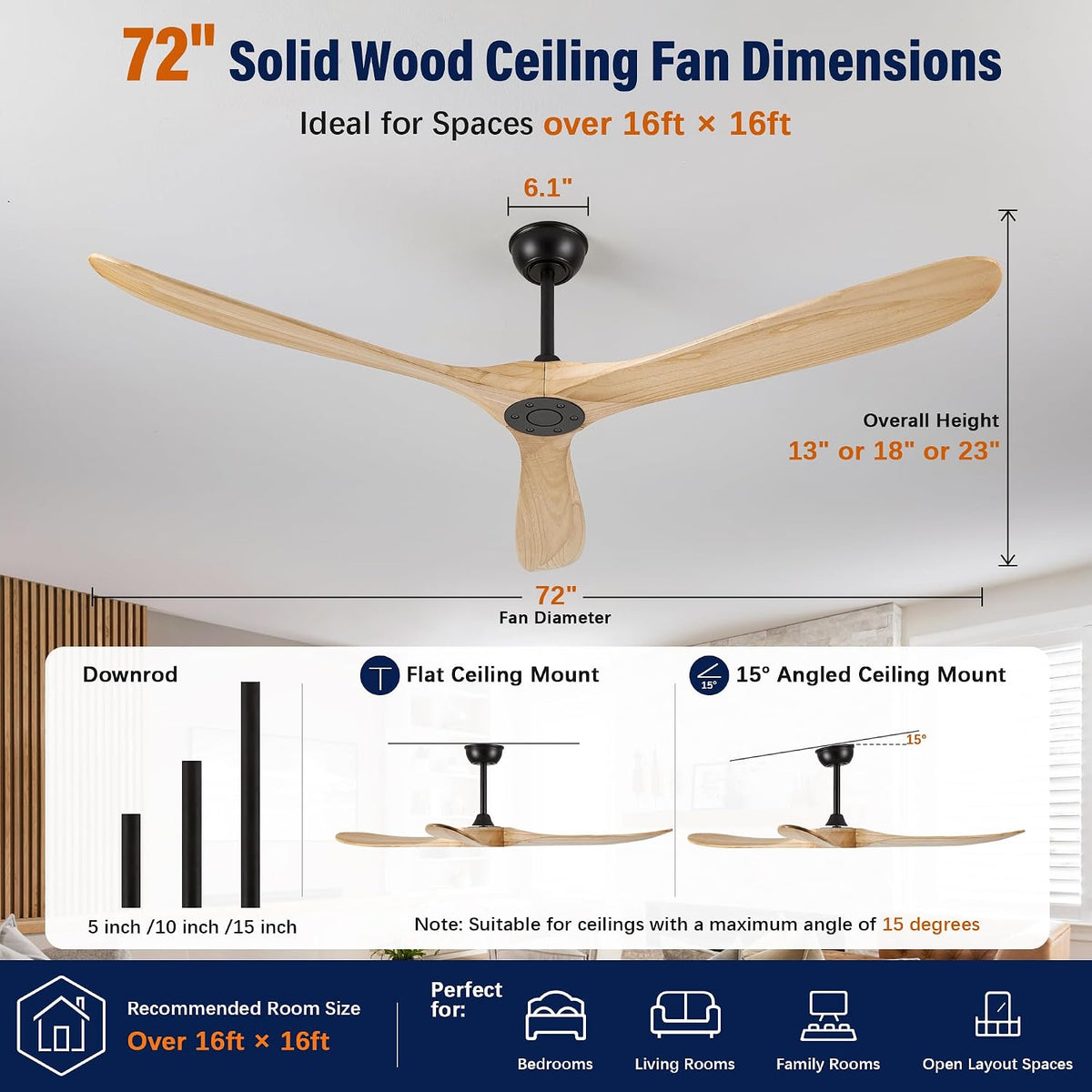 72" Matte Black Ceiling Fan with Remote, No Light