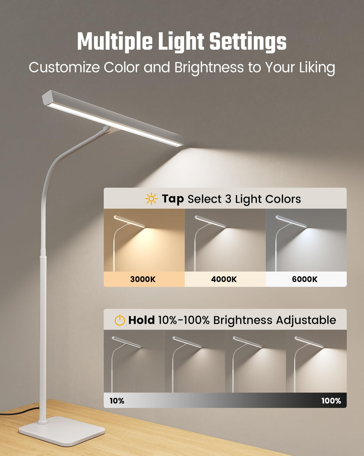 LED Desk Lamp, Eye-Caring Desk Light with Base