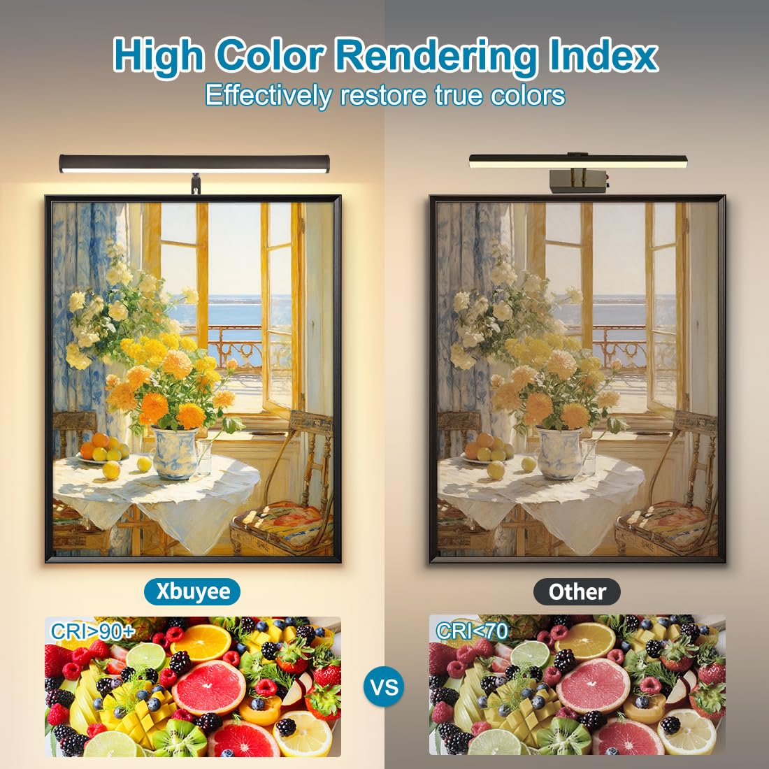 14" Plug in LED Picture Lights for Wall, Oil Rubbed Bronze