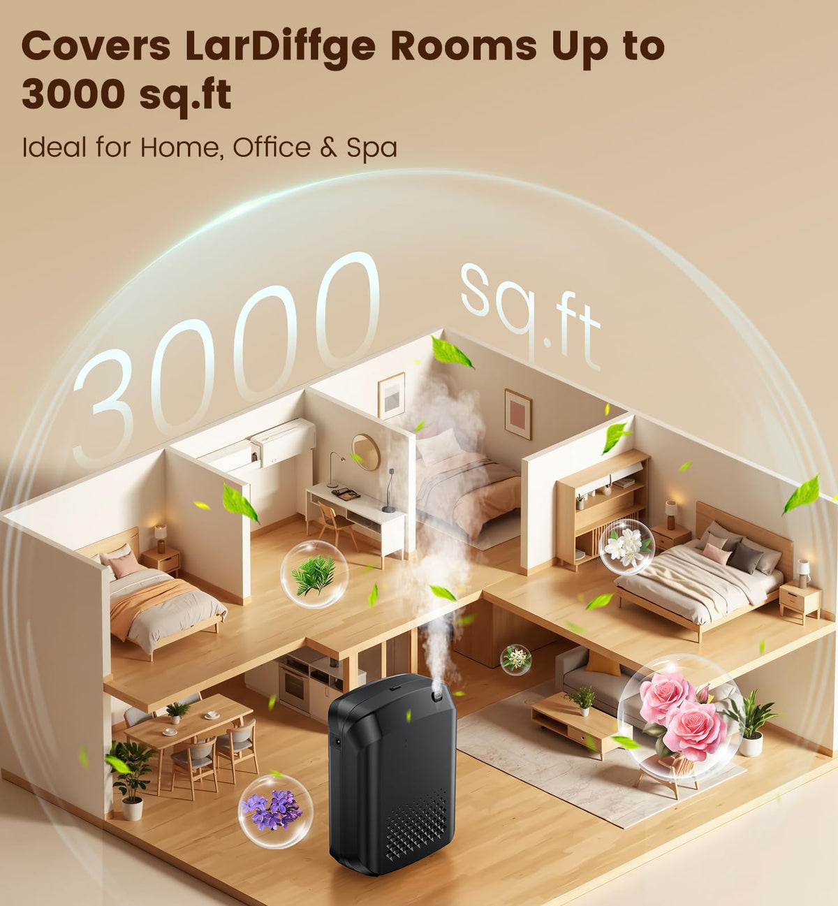 Waterless Essential Oil Diffuser with 2 x Oils, 3000 Sq.Ft Coverage for Large Home Hotel Office, 400ml Cold Air