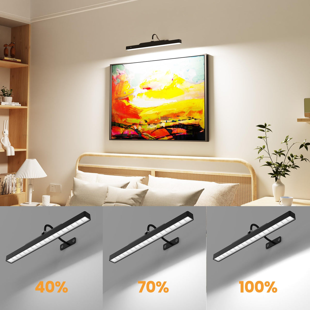 2Pack Picture Light, 13Hrs Lasting Battery Operated Picture Lights for Paintings,16in Remote Control Display Art