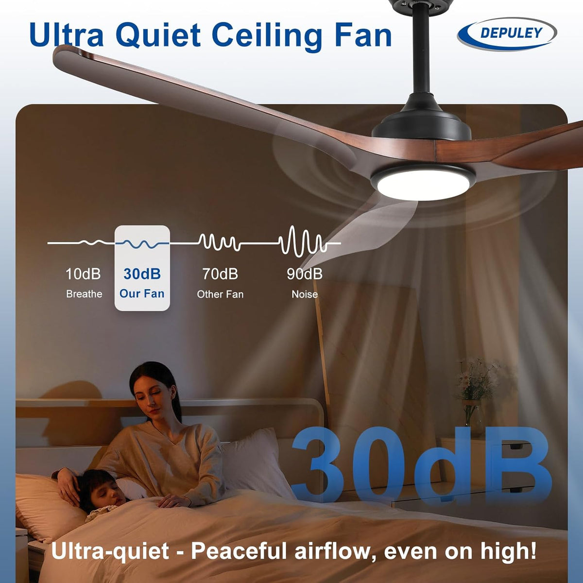 52" Walnut Indoor/Outdoor Ceiling Fan with Light & Remote