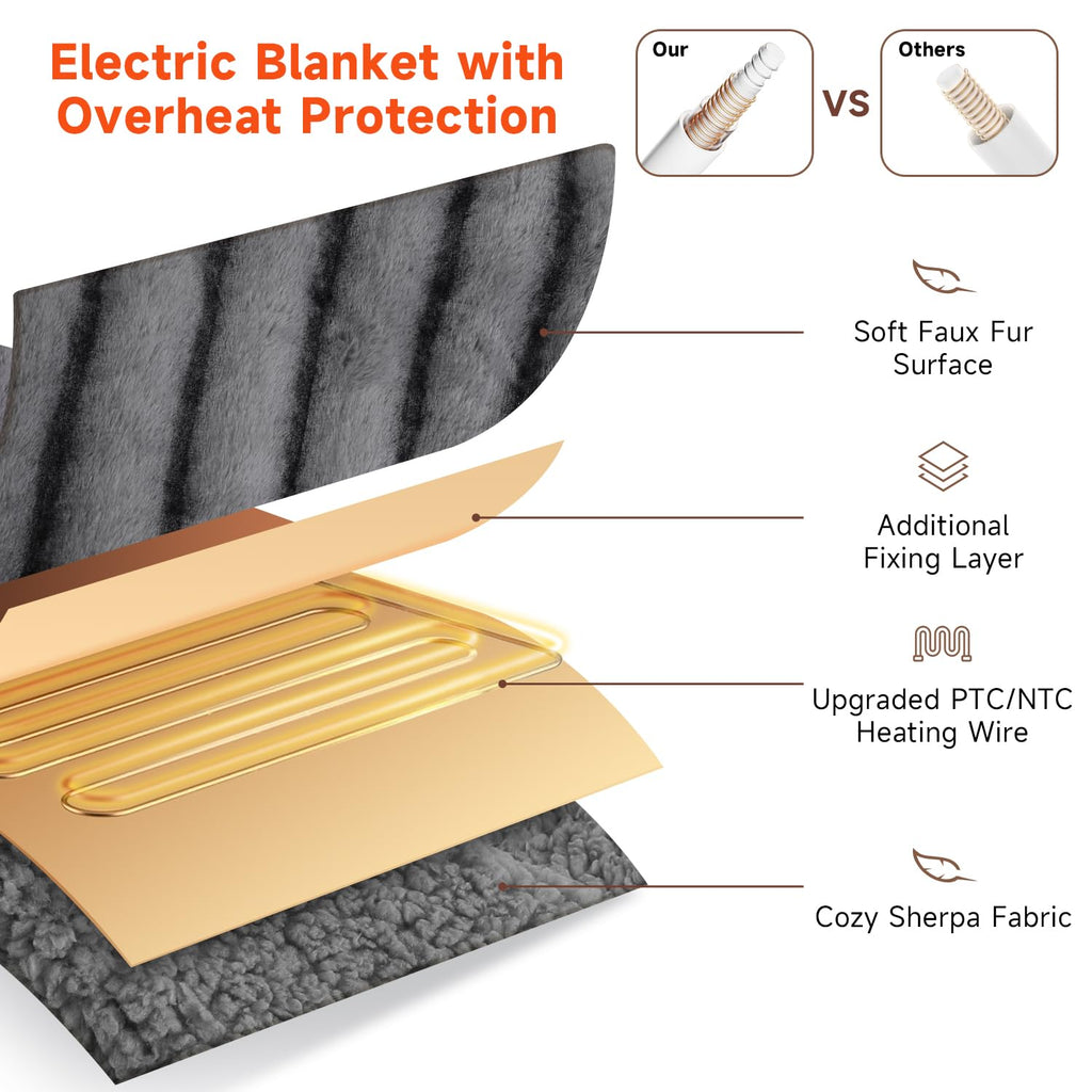 Heated Blanket Electric Throw- 50"x60" Soft Thick Faux Fur Electric Blanket for Sofa with 5 Heat Levels & 4 Hours