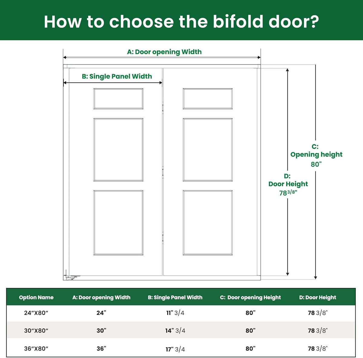 32" x 80" Paintable Bifold Door, 3-Panels Closet Doors with Hardward Kits, White Primed Surface Ready for Painting, 29