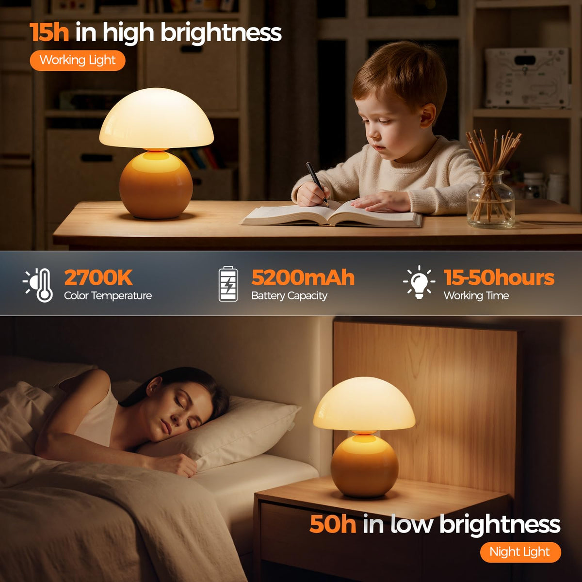 Mushroom Lamp Table Lamp, Portables Cordless Table Lamp,Wireless lamp,Small Bedside Table Touch Lamps,Mini Mushroom