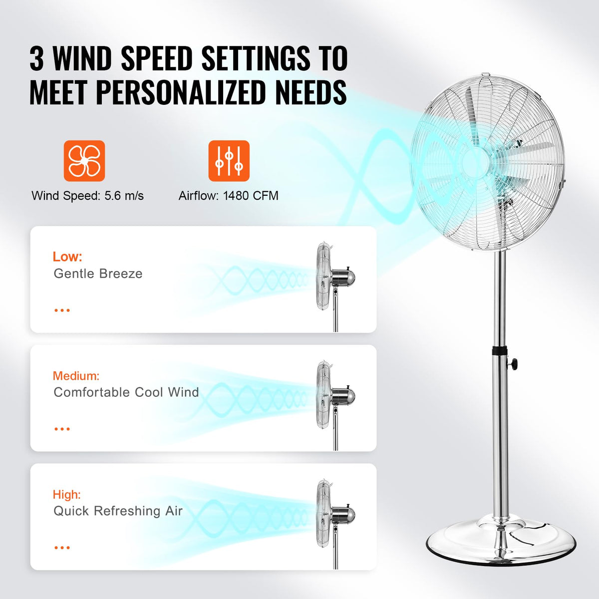 Industrial Pedestal Fan, 16 Inch 75-Degree Oscillating Fan, Height Adjustable Standing Fans with 3 Adjustable Speeds