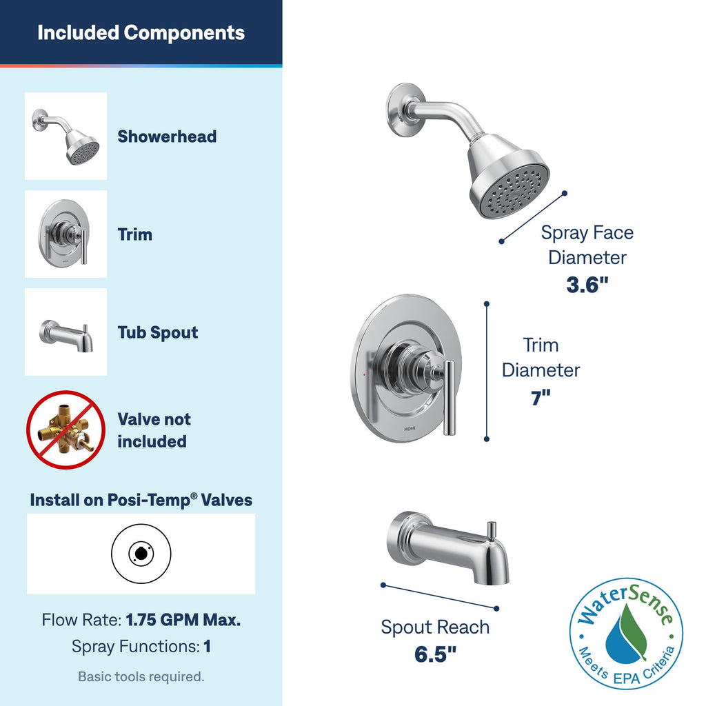 Gibson Chrome Pressure Balancing Eco-Performance Showerhead, Shower Handle, and Tub Spout, Posi-Temp Valve Required