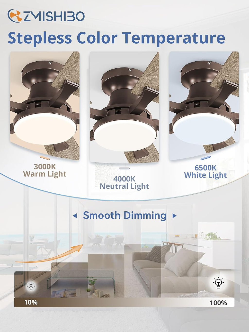 52" Brown Flush Mount Ceiling Fan with Light & Remote