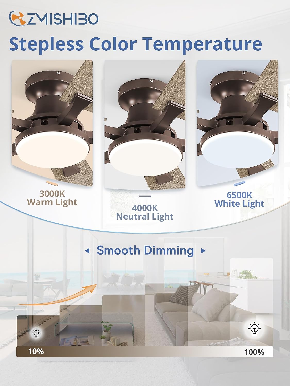 52" Brown Flush Mount Ceiling Fan with Light & Remote