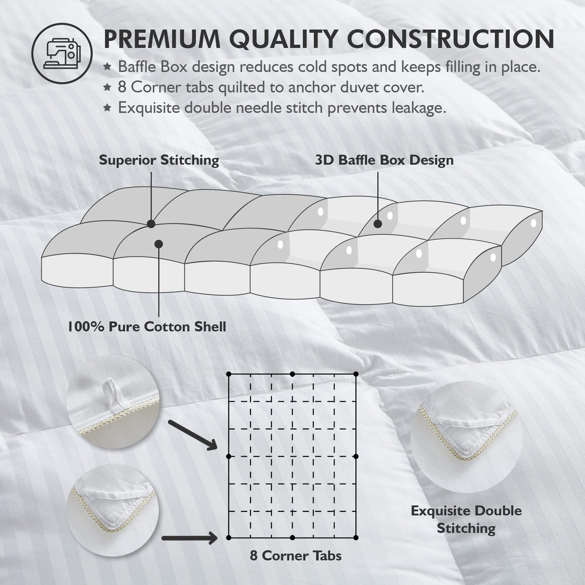 Luxurious King Size Goose Down Feather Fiber Comforter Duvet Insert, 100% Egyptian Cotton Cover, 70 oz. Fill Weight