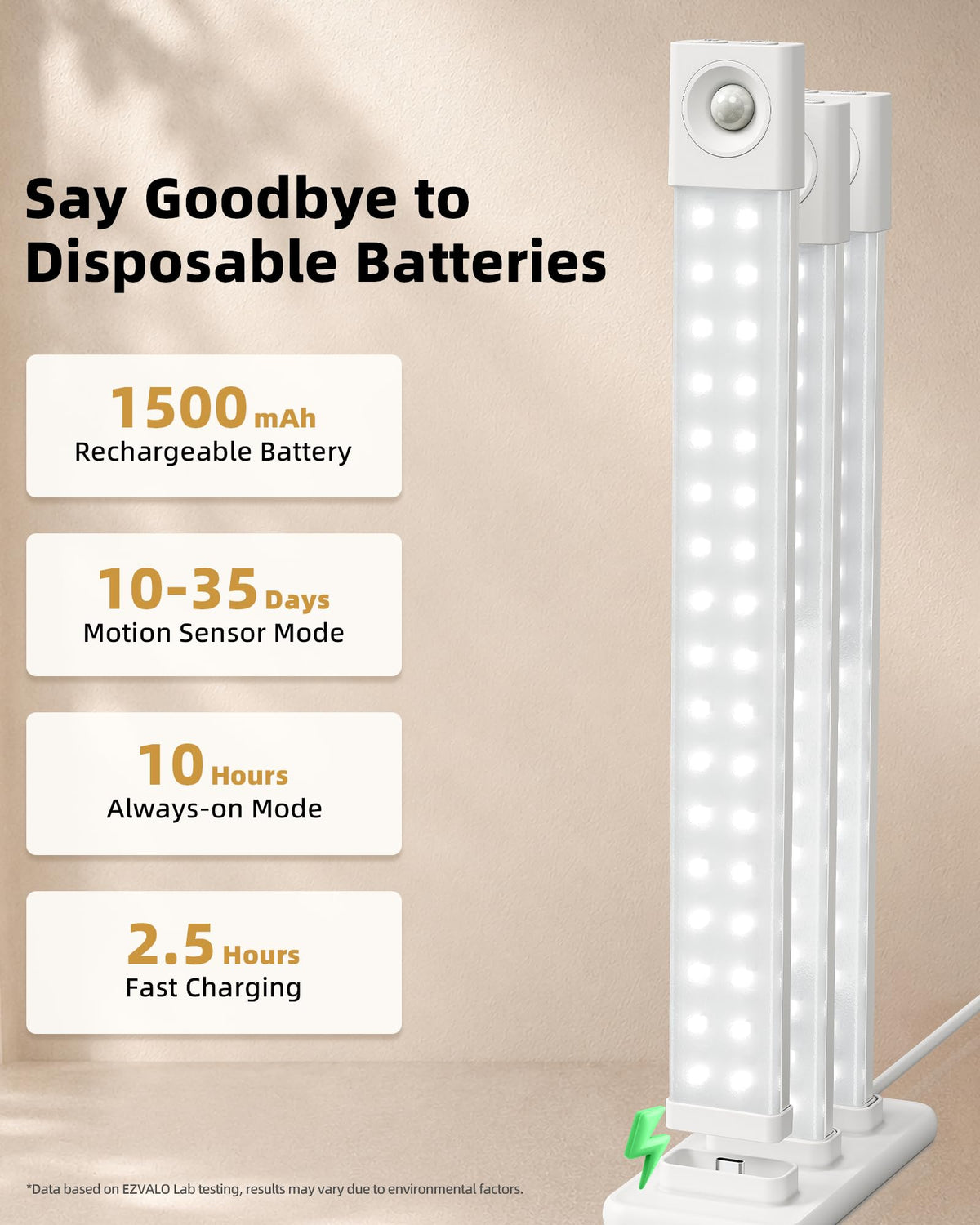 6 Pack LED Under Cabinet Lights Wireless with Charging Station, 11.8'' Motion Sensor Light Indoor, 1100mAh