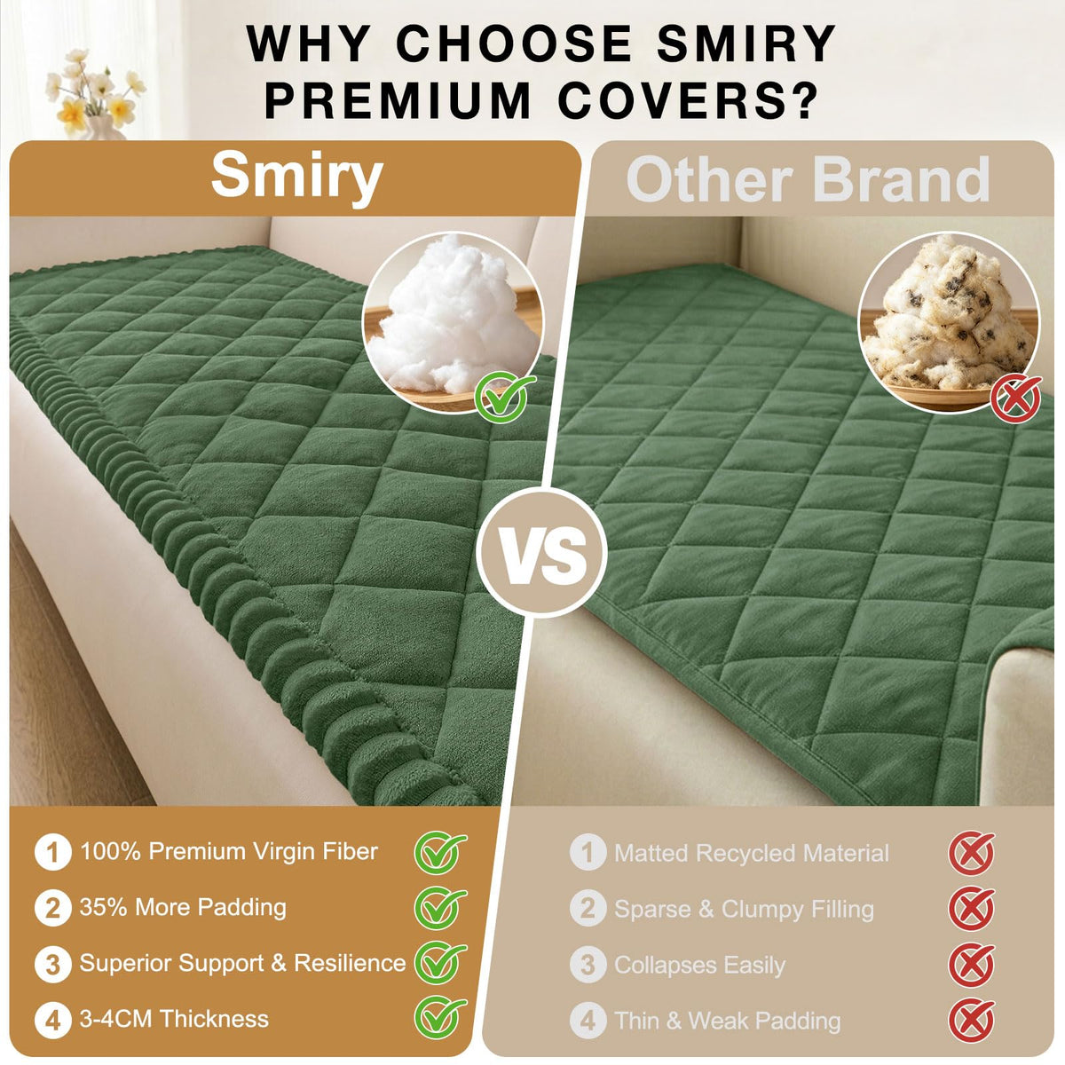 Couch Covers for Dogs Washable, Non Slip Sofa Protector for Pets