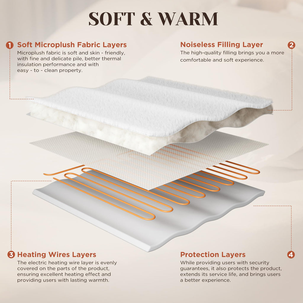 Heated Mattress Pad Twin Size-Heated Pad for Bed Warmer(Bleach)