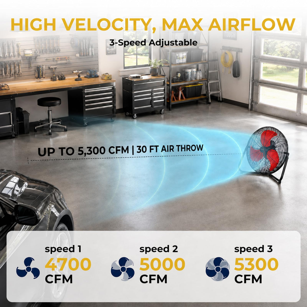 18‐Inch Industrial Floor Fan, 5300 CFM, 2‐in‐1 Wall‐Mount & Floor Design
