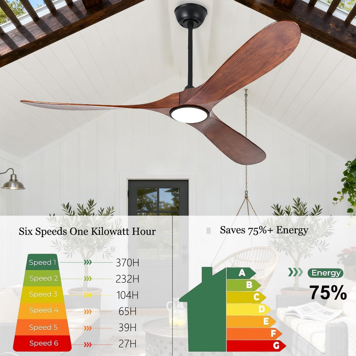 52" Wood Outdoor Ceiling Fan with Light & Remote