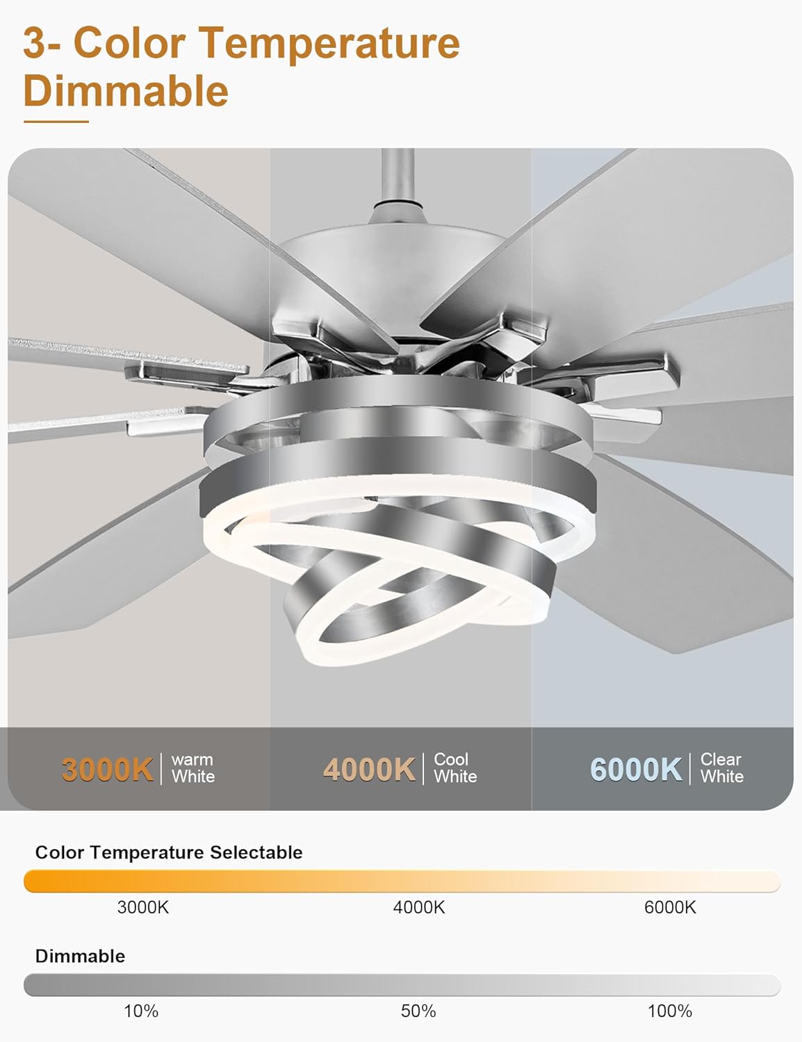 72" Ceiling Fan with Light & Remote