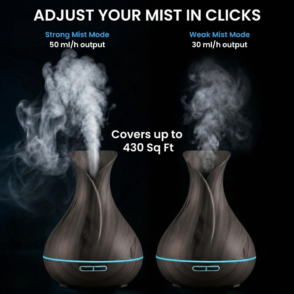 Smart WiFi Humidifier - Aromatherapy Essential Oil Diffusers with App Control & Voice Control - Works with Alexa &