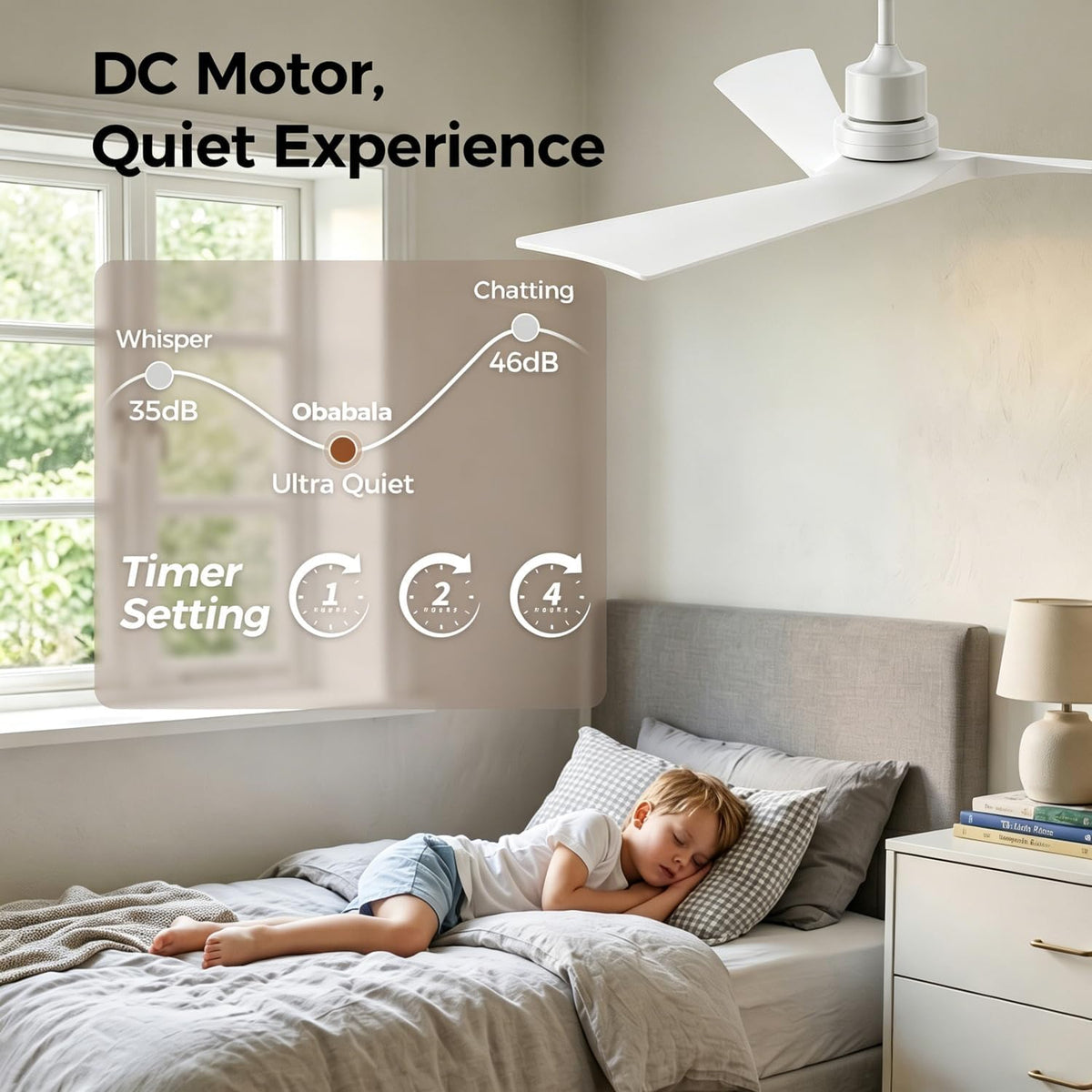 52" White Ceiling Fan with Remote, No Light