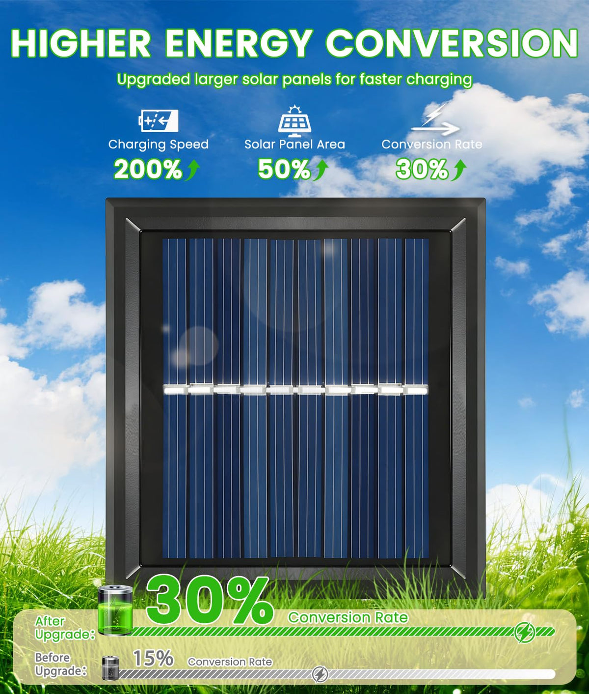 2 Pack Bright Solar Garden Lights, Solar Pathway Lights Outdoor Waterproof