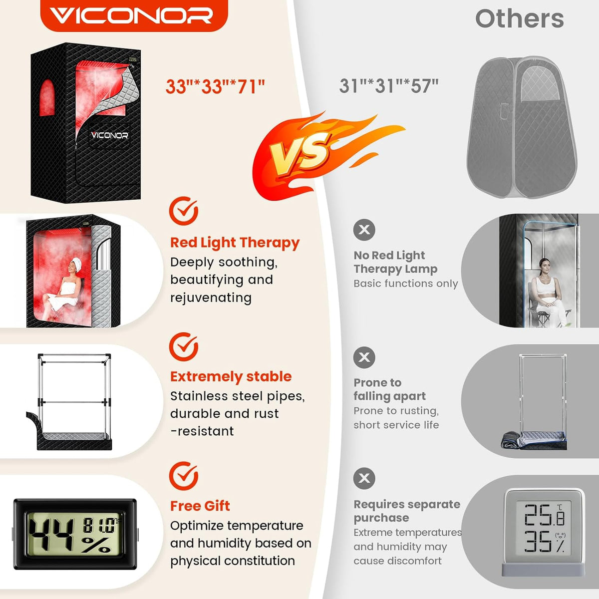 Red Light Sauna, Portable Steam Infrared Sauna with 660nm & 850nm Red Light Therapy for Home