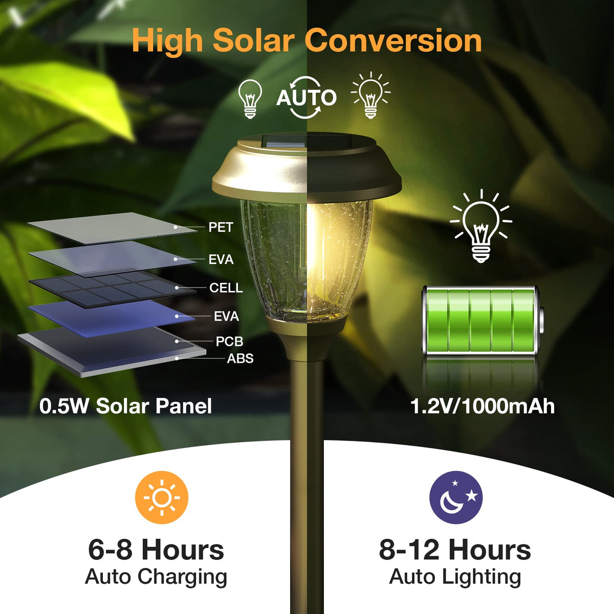 Solar Lights Outdoor 6 PCS, 10/25 LM 2 Lighting Modes Garden Lights