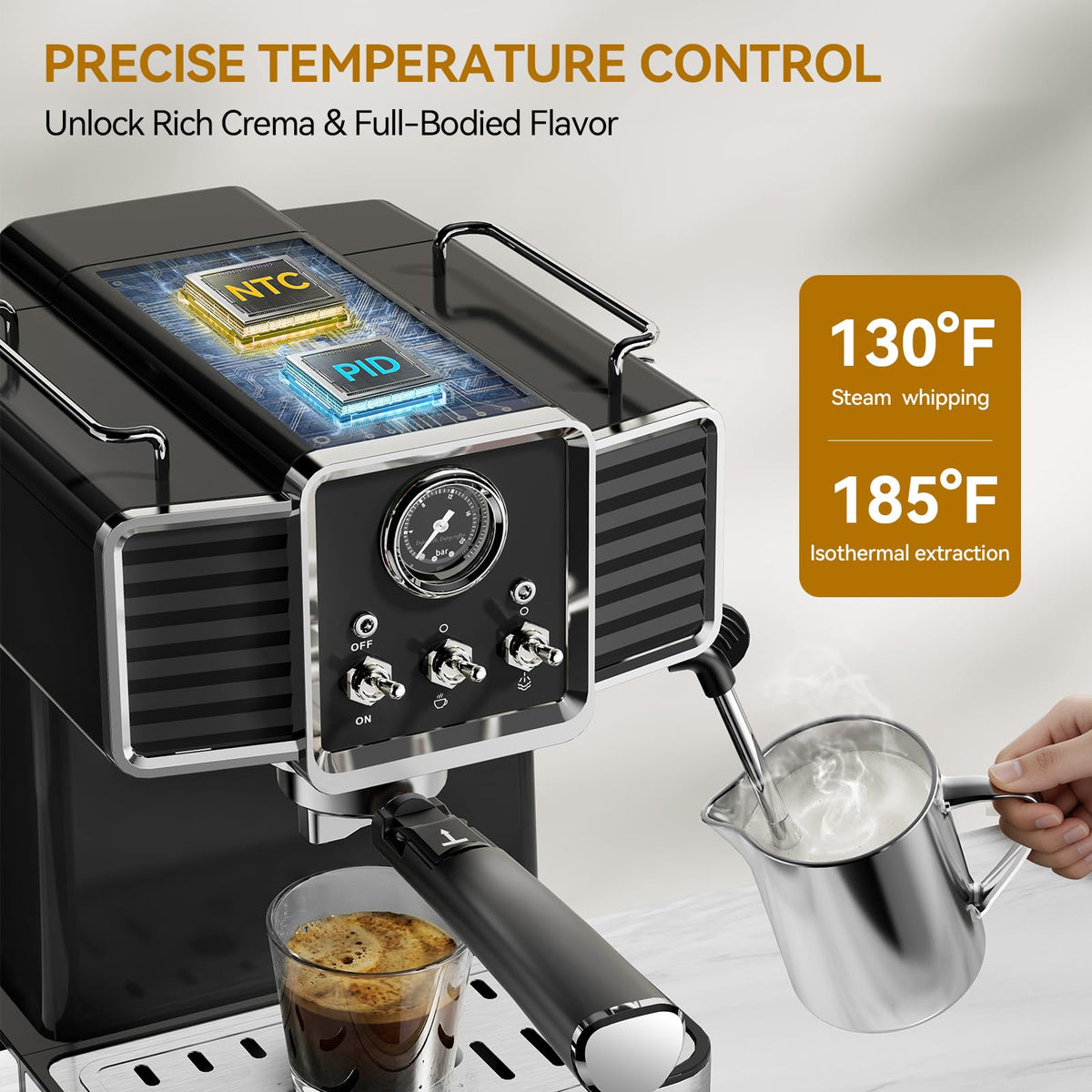 20Bar Semi Automatic Retro Espresso Machine with Milk Frother