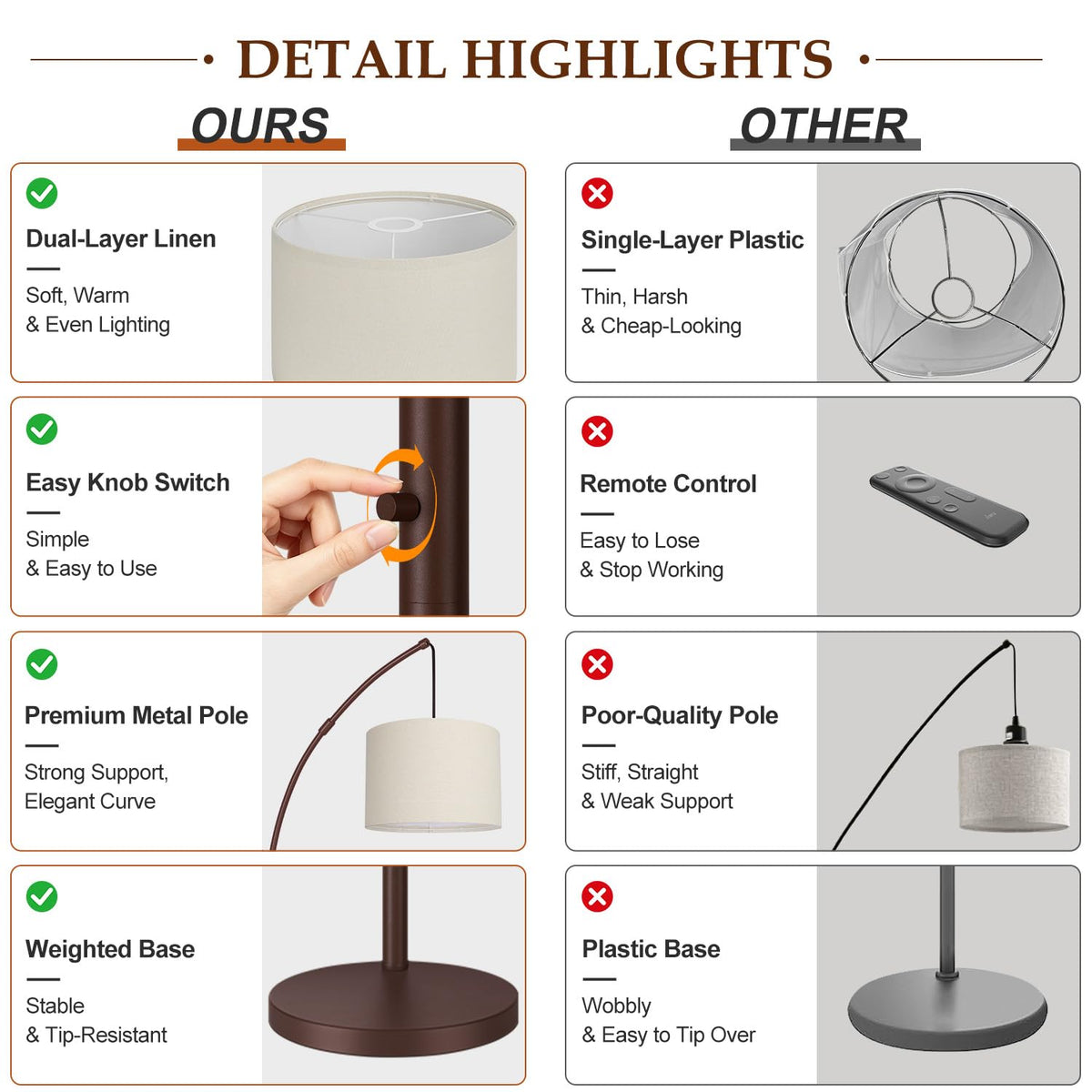 Dimmable Floor Lamp - 3 Lights Gold Arc Floor Lamps, 1000LM Modern Tall Standing Lamp with Black Shades&Heavy Base,3