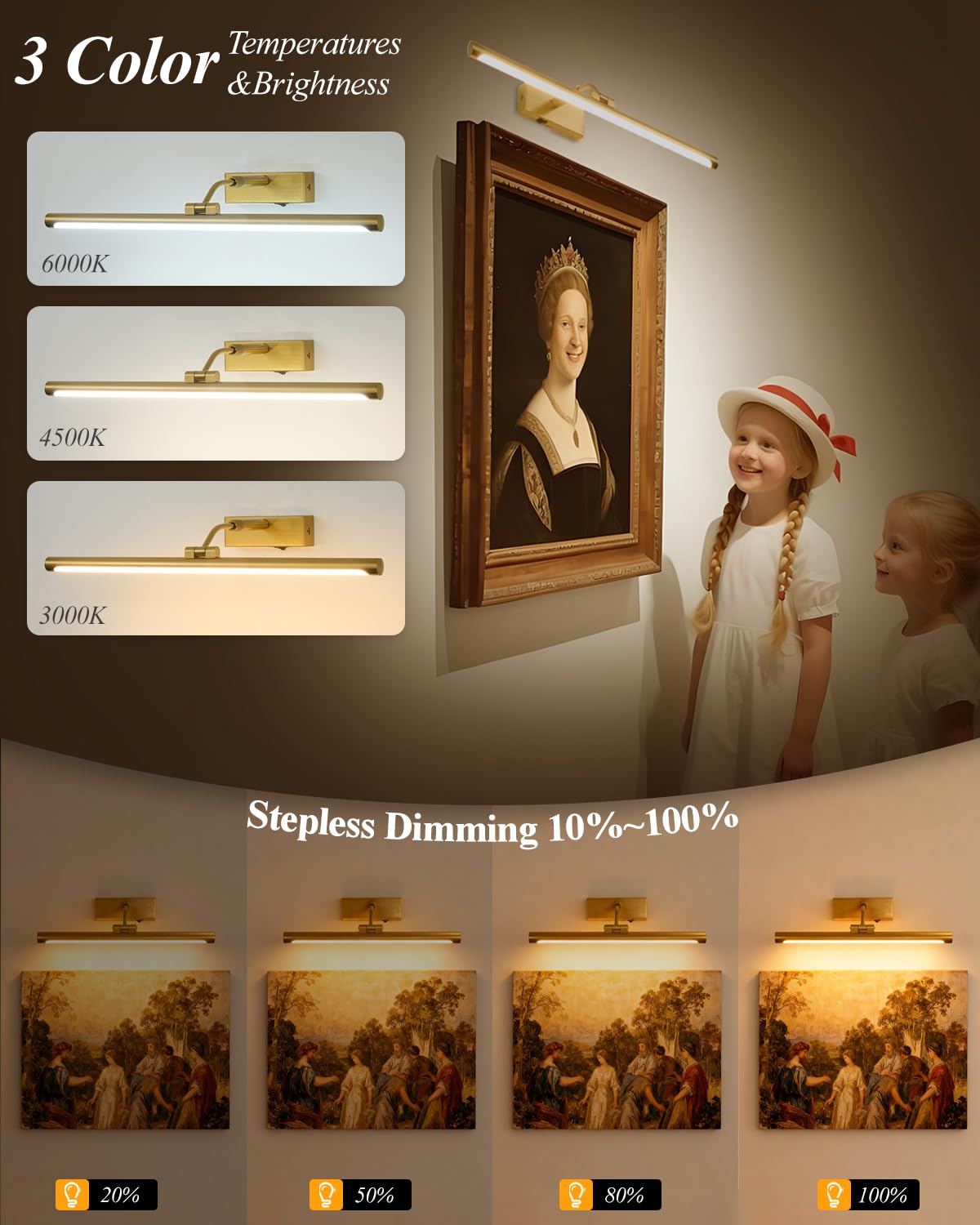 Picture Lights for Wall Battery Operated,16 Inch Wireless Rechargeable Art Lights for Pictures,3CCT Dimmable