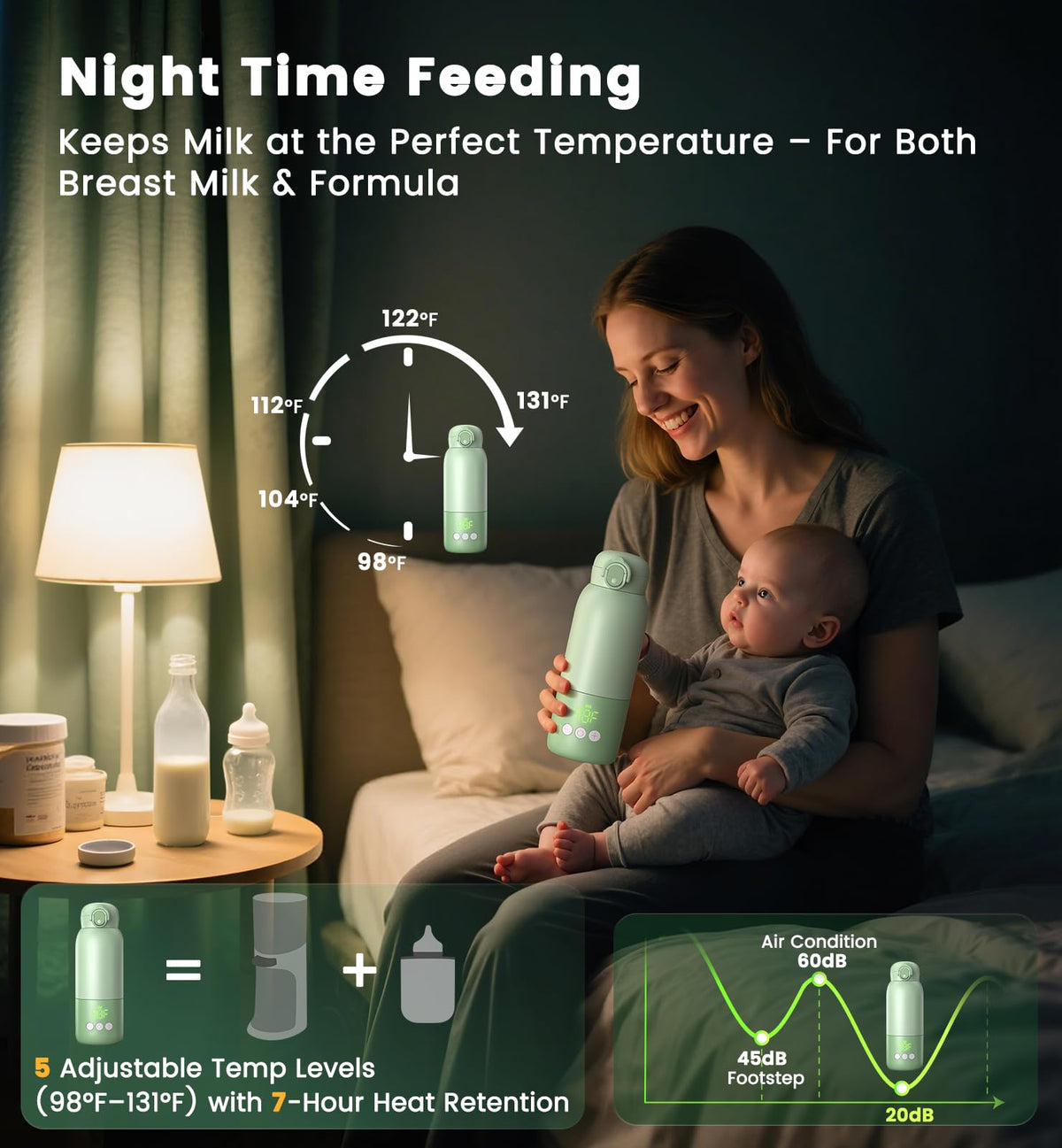 Portable Bottle Warmer for Travel, Baby Milk Warmer for Breastmilk & Water