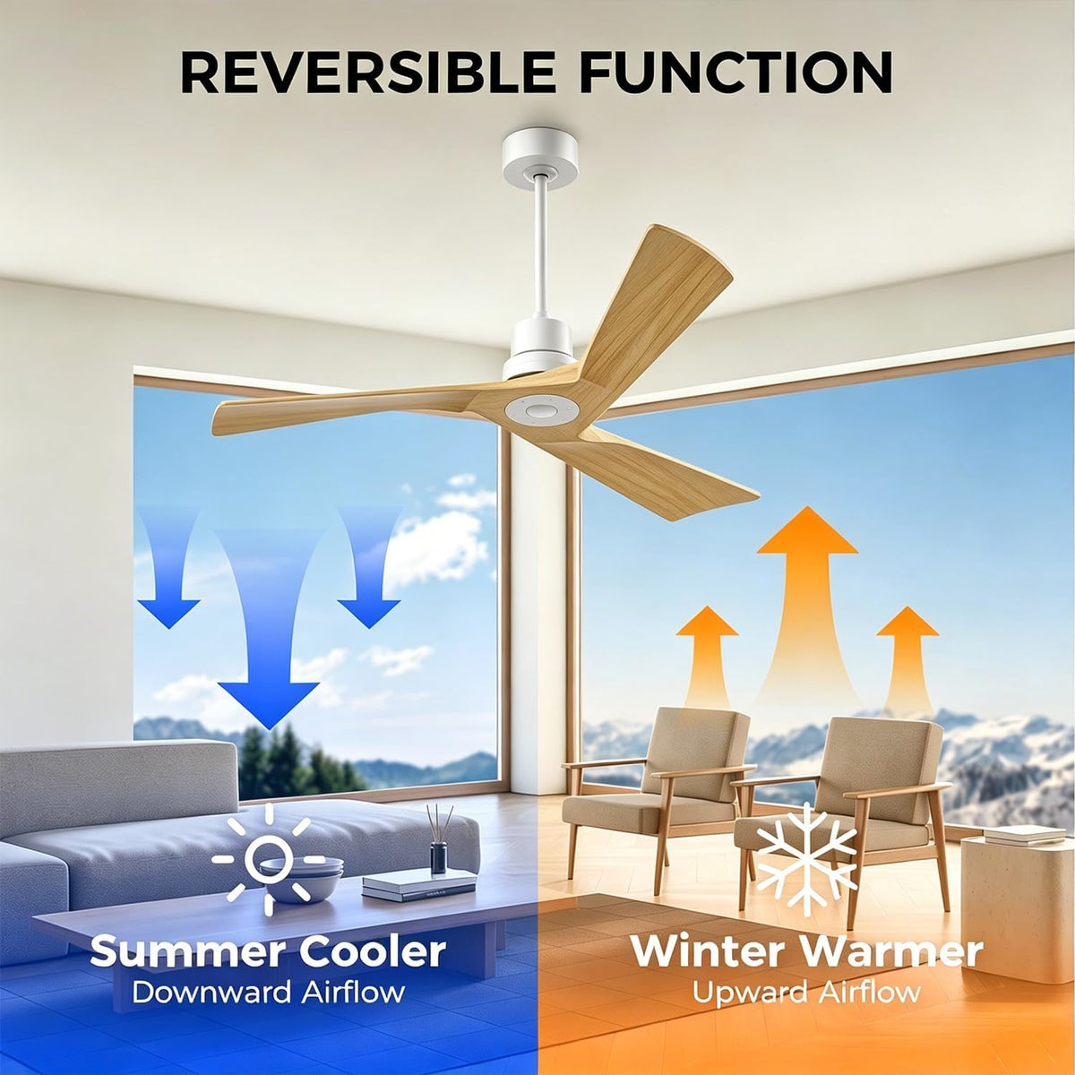 52" White Ceiling Fan with Remote, No Light