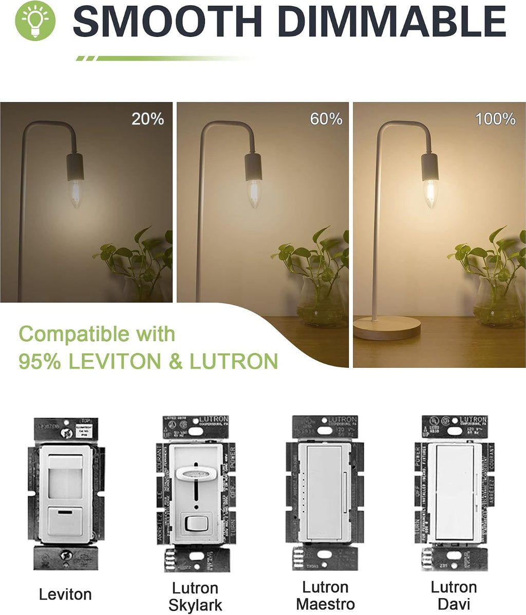 Dimmable E12 Candelabra LED Light Bulbs 25W Equivalent, 2700K Warm White, 2 Watts E12 Base LED Bulb, 200LM LED