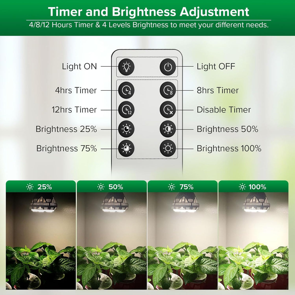 Dimmable Grow Light Bulb Full Spectrum, High PPFD 40W (600 Watt Equiv) with Remote, Auto On Off Timing 4 8 12 Hrs