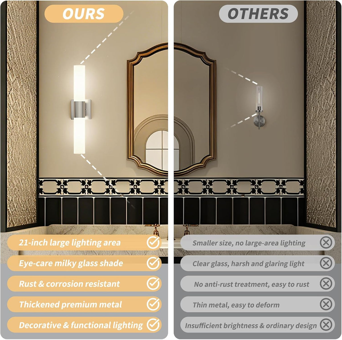 Wall Sconces Set of Two, Modern 21" Vanity, Frosted Glass, Silver | Indoor Wall Light Fixture. , Mirror, Bedroom