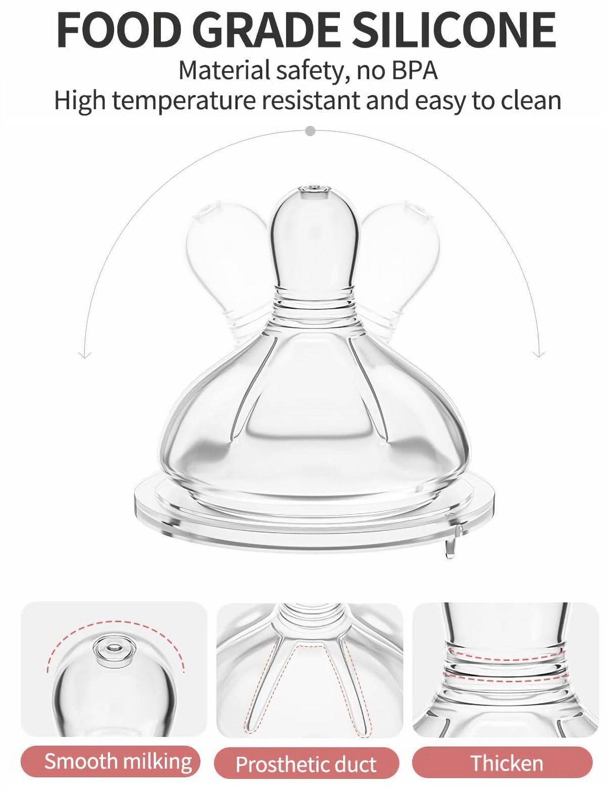 Glass Baby Bottles, Anti Colic Breastfeeding Bottle with Natural Response Nipple for Newborn Preemie 0+ Month, BPA