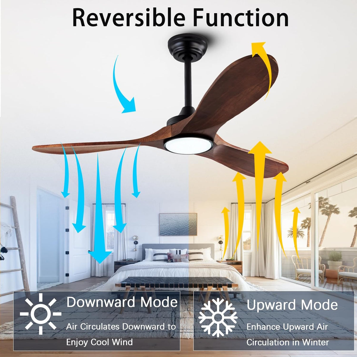 42" Ceiling Fan with Light & Remote