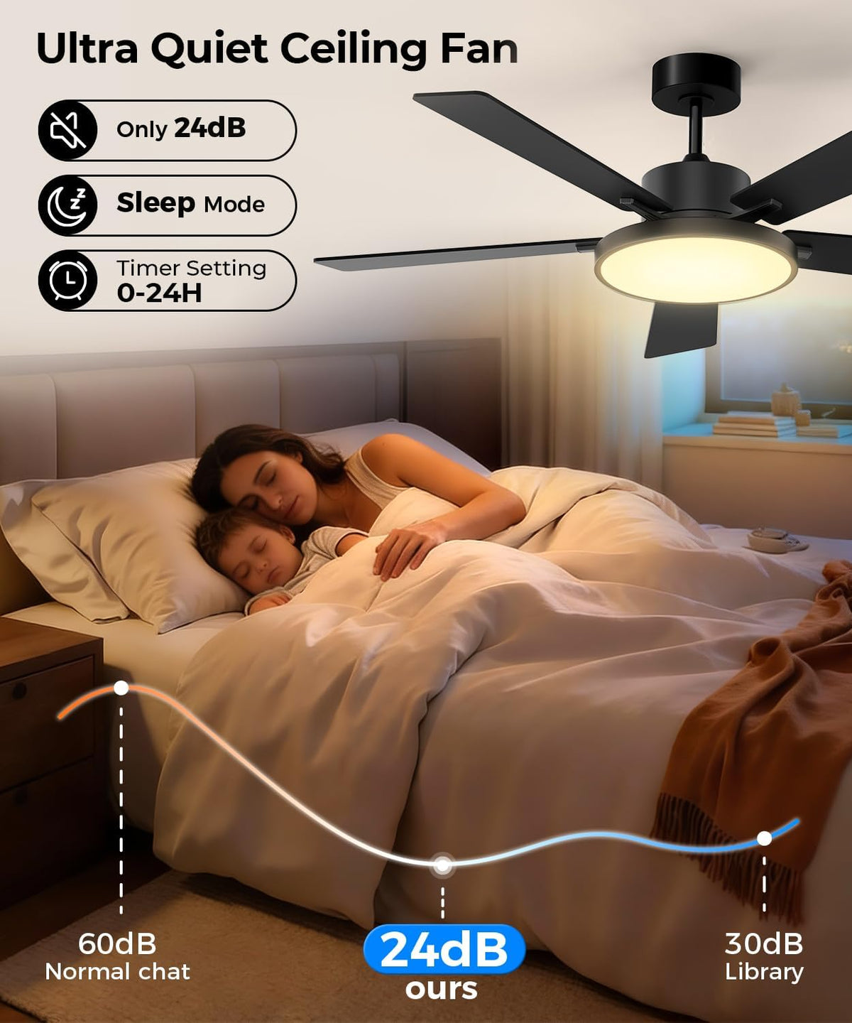 52" Smart Flush Mount Ceiling Fan with Light & Remote