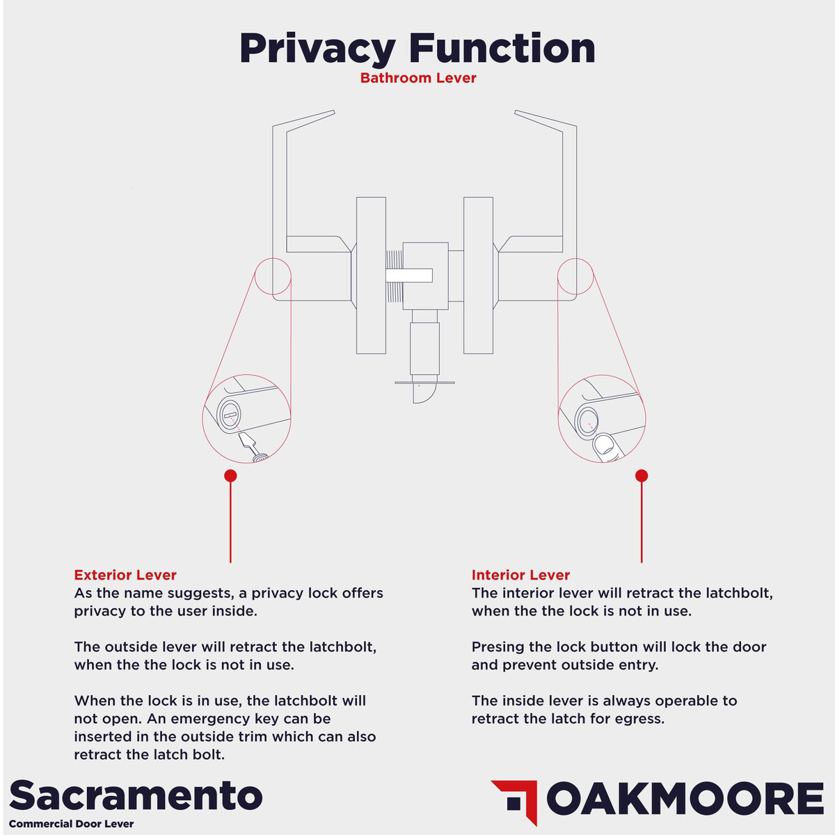 Commercial Bathroom Door Handle with Lock | Privacy Commercial Door Locks | Grade 2 Restroom Door Handle Lever | s &