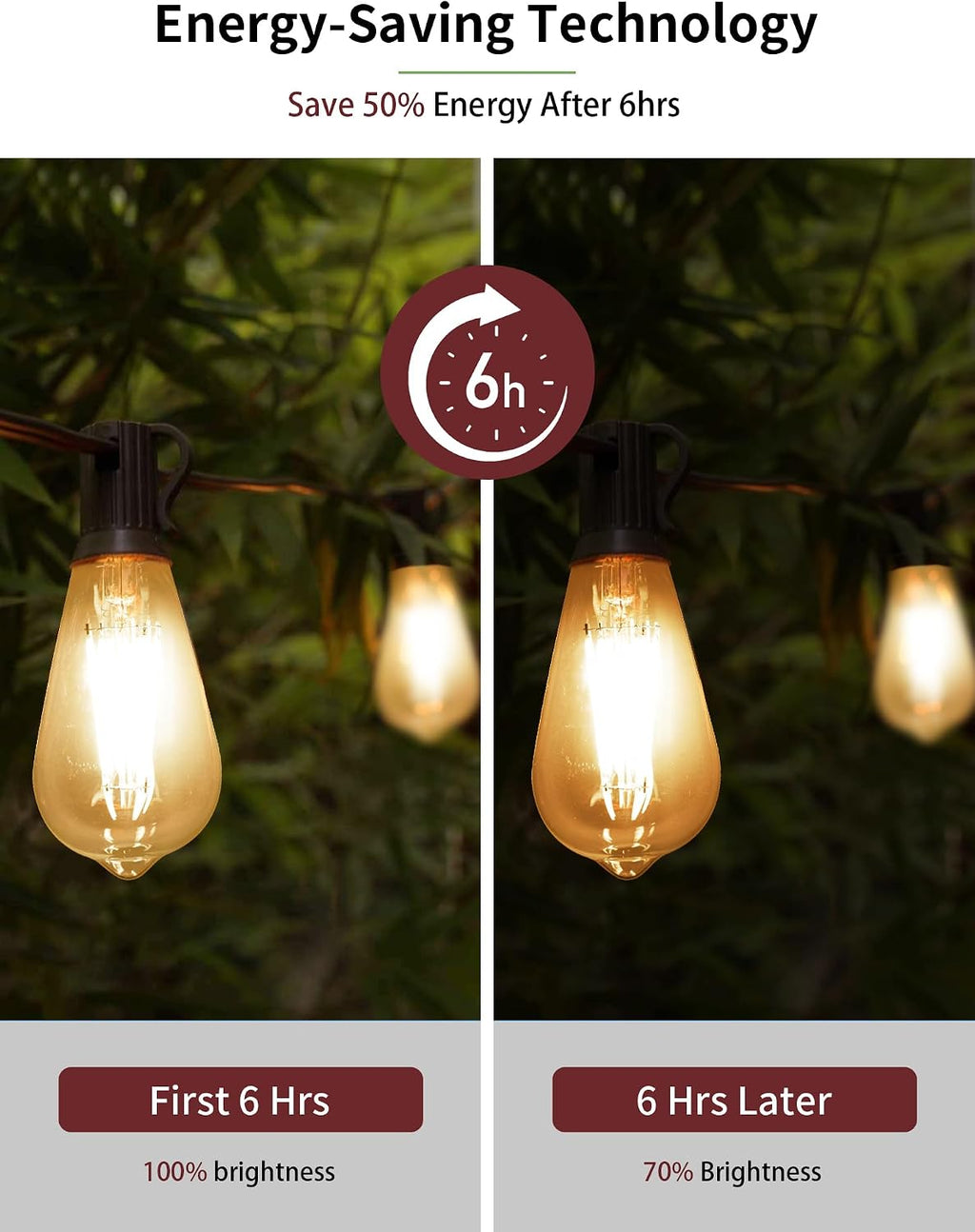 Dusk to Dawn ST19 LED Edison Bulbs 6W Soft White 2700K 4 Pack