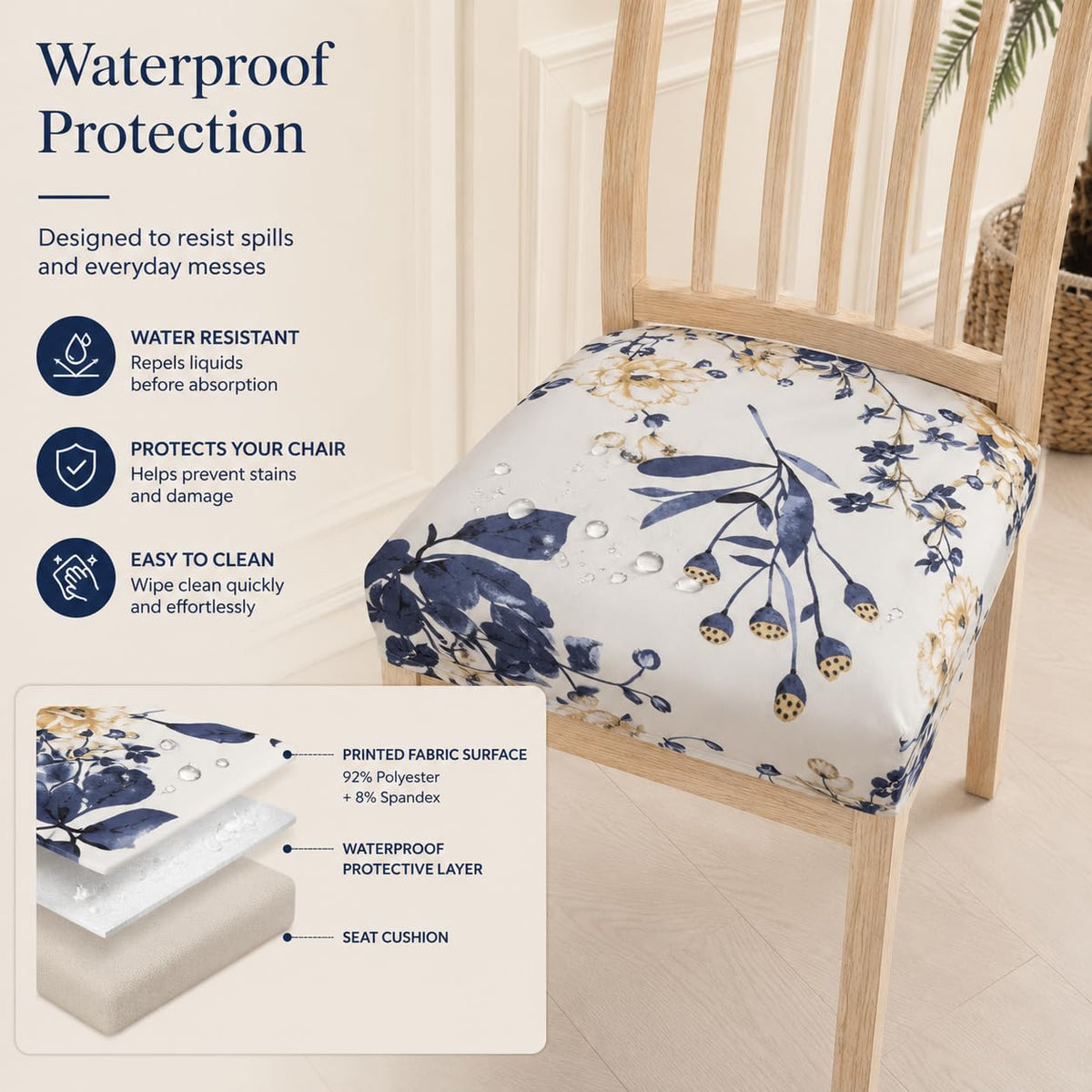 Waterproof Seat Covers Chairs, 2 Pack Rear Covers