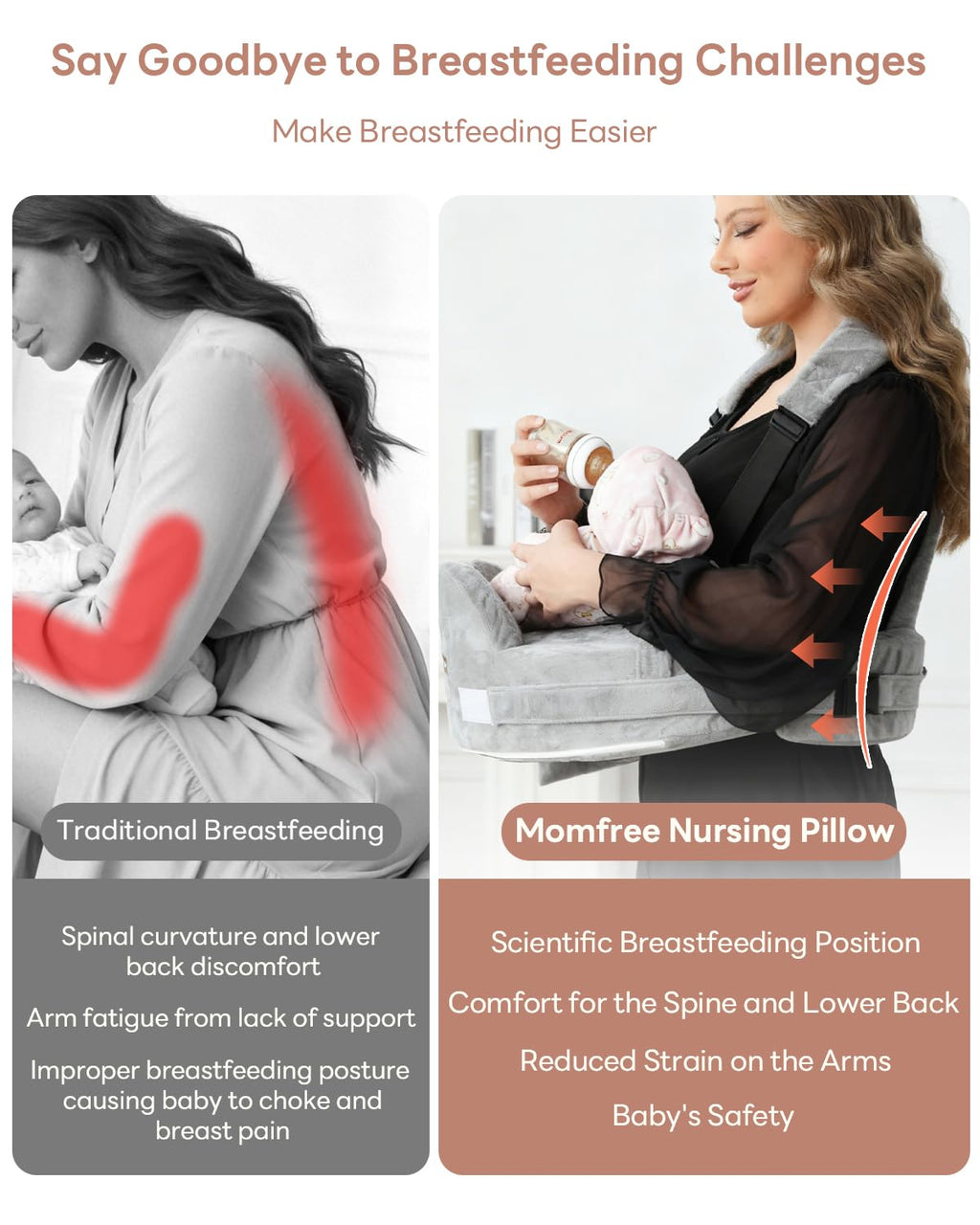 Nursing Pillow for Standing or Sitting Use by Parents - Gray