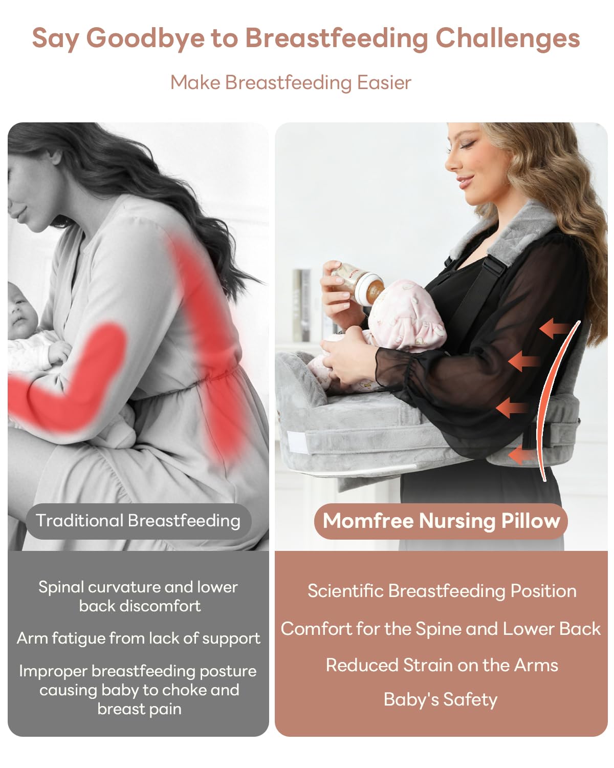 Nursing Pillow for Standing or Sitting Use by Parents - Gray