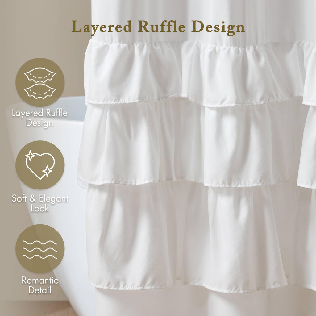 Grace Ruffle, 72"x 72", White