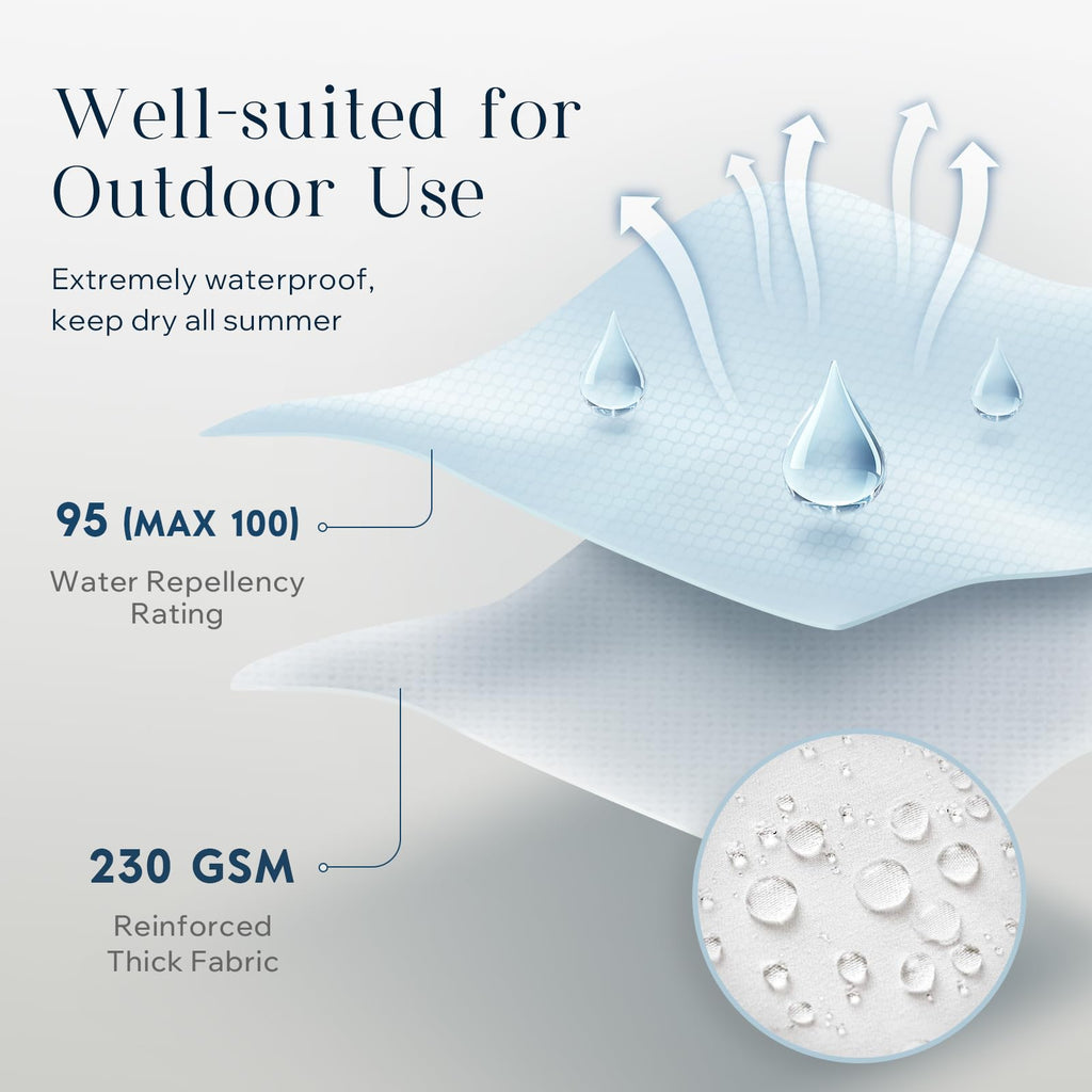 12x20 Outdoor Pillow Inserts, Waterproof Lumbar Pillows 2-Pack